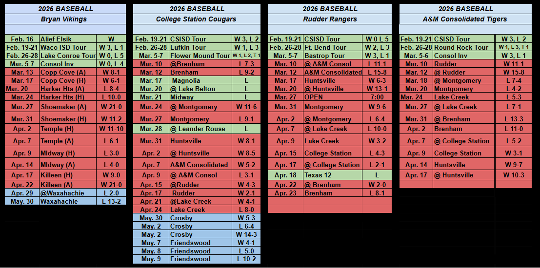 2026 Baseball Schedules BcsBALL Com Screenshot 2026 05 09 180743 
